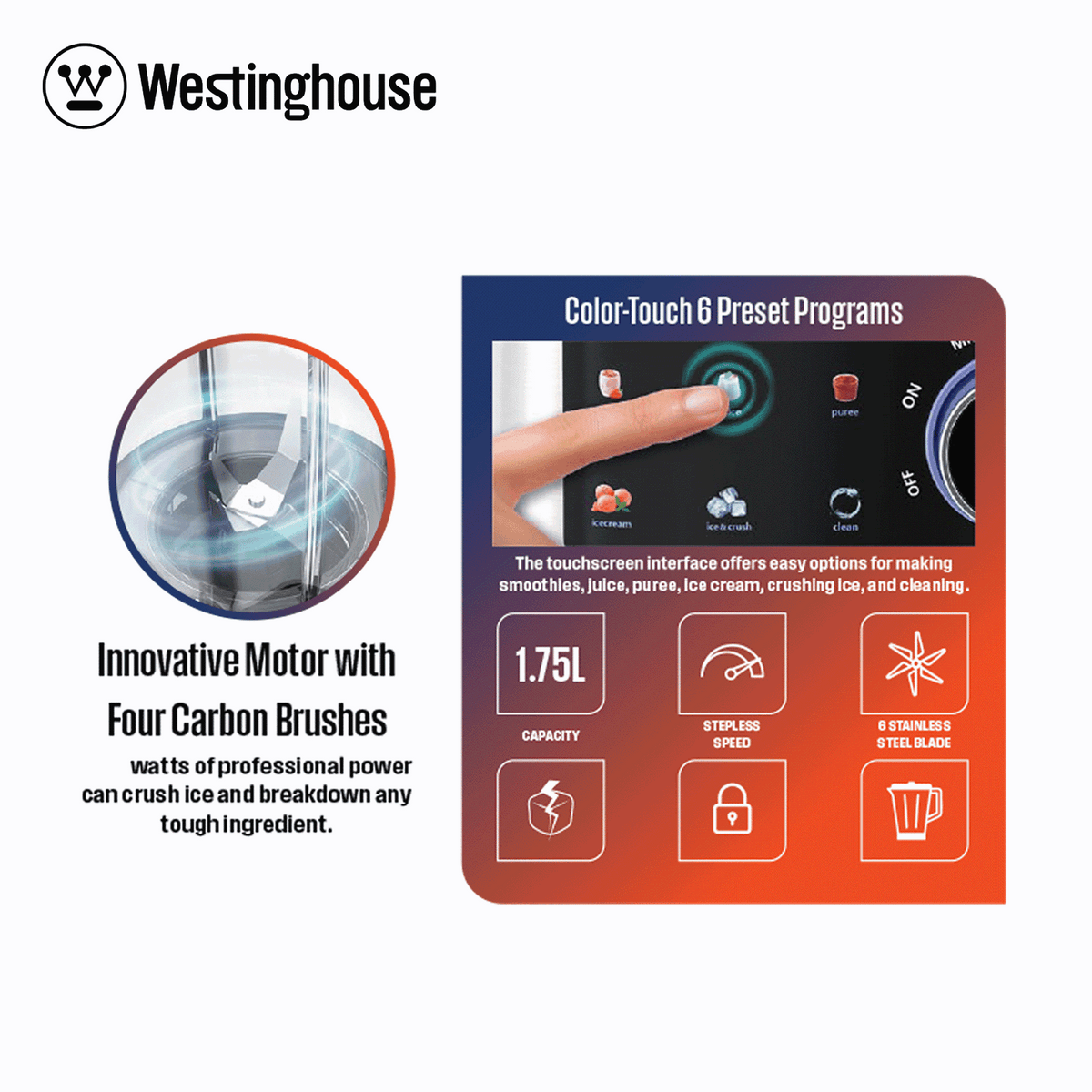 Westinghouse digital table blender with jar and control dial, infographic-style product view