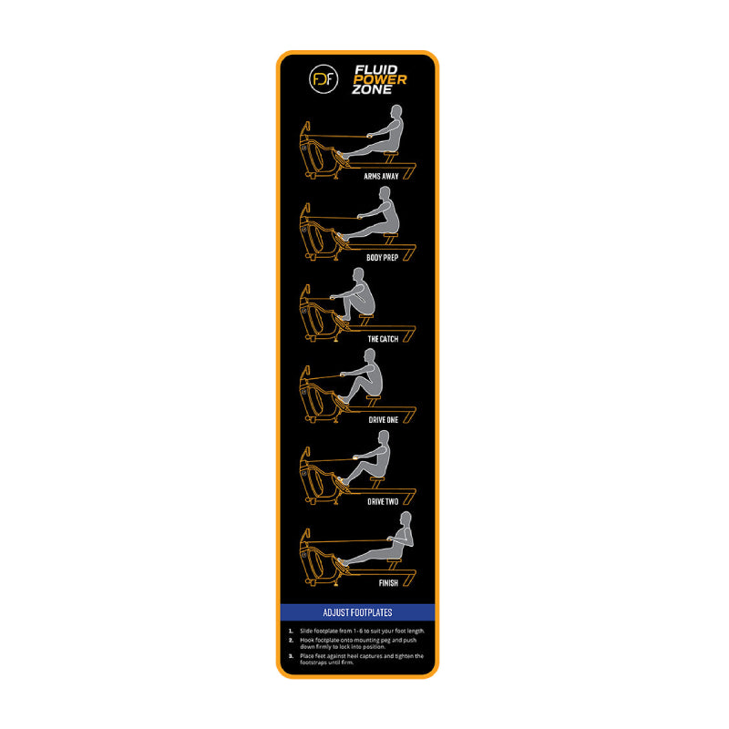 FDF Fluid Power Row