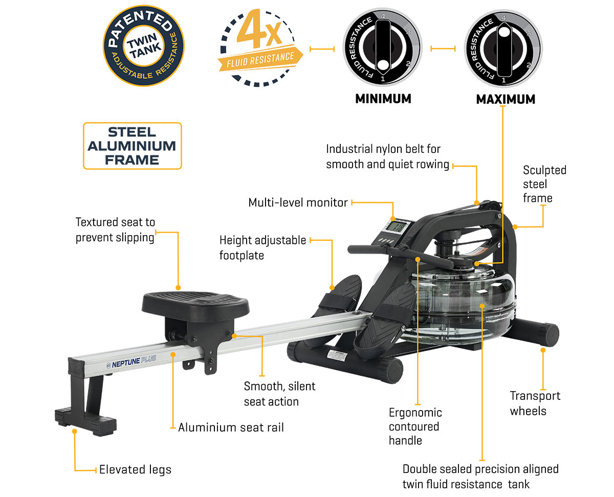 FDF Neptune Plus Fluid Rower