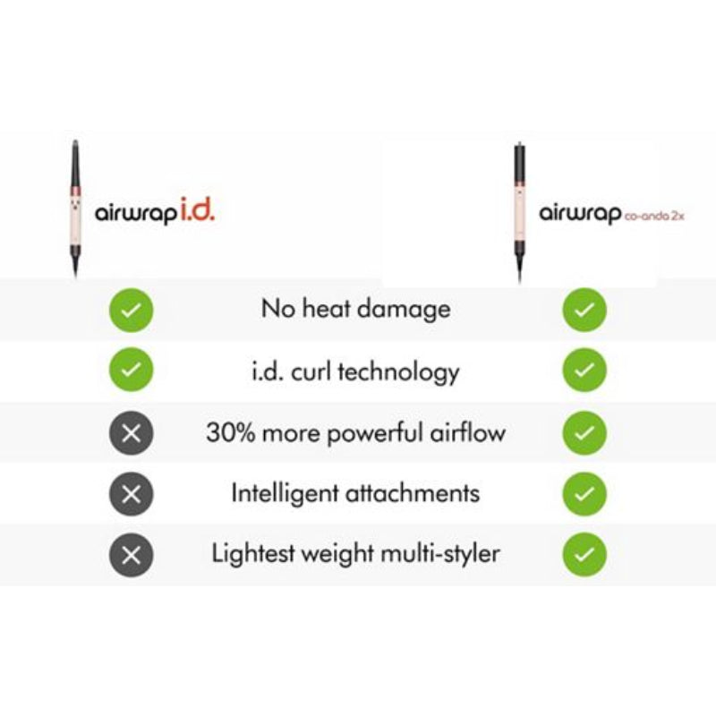 Dyson Airwrap Co-anda2x™ Multi-Styler and Dryer Curly+Coily (Amber Silk)