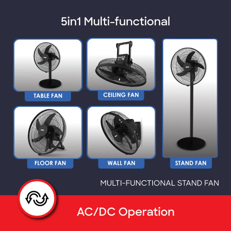 Sanford 16-Inch Rechargeable Stand Fan
