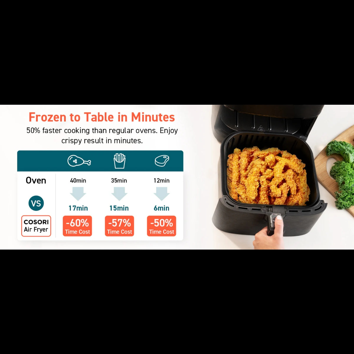 Cosori Digital Air Fryer 5.5L Black