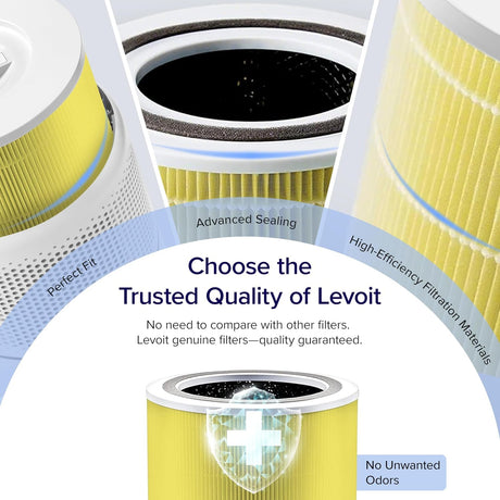 Levoit Core 300-P 3-Stage Pet Allergy Filter