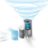 Philips Air Purifier White (Series 1000)