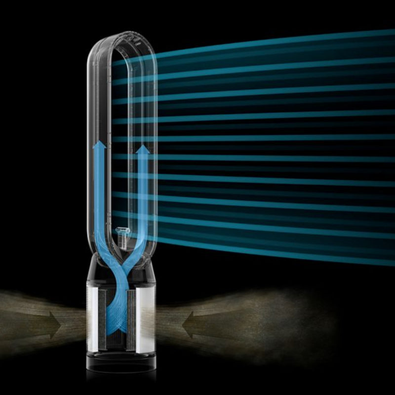 Dyson Find+Follow Purifier Cool PC3 Purifying Fan White/Gold
