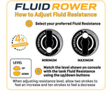 FDF Neptune Plus Fluid Rower