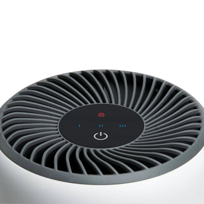 Levoit Core Mini Air Purifier