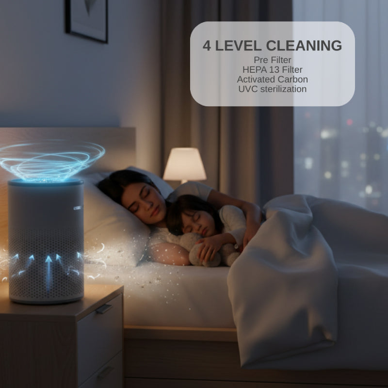 Certeza Air Purifier