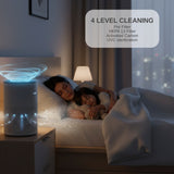 Certeza Air Purifier