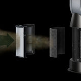 Dyson Purifier Hot+Cool™ GEN1 HP10 Purifying Fan Heater