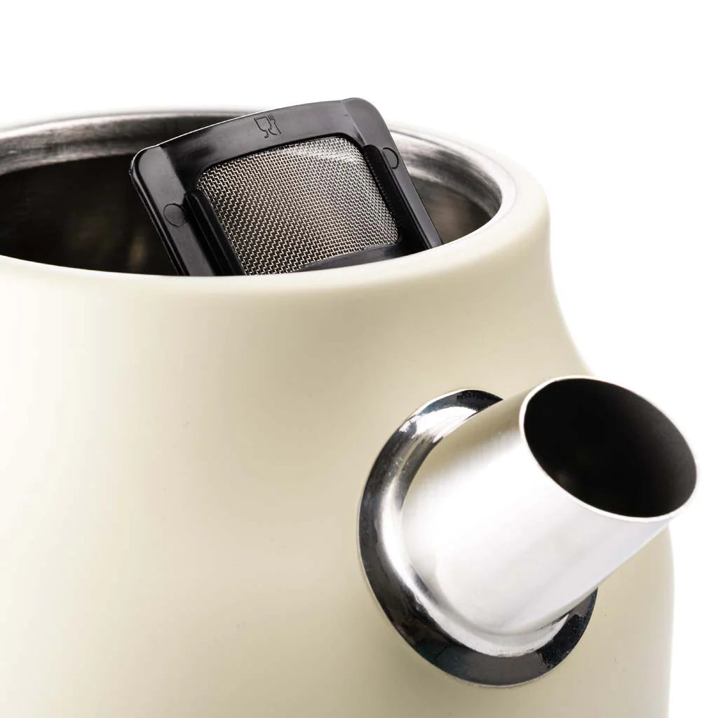 Westinghouse Retro Electric Kettle 1.7L White