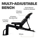 Centr Multi Adjustable Bench