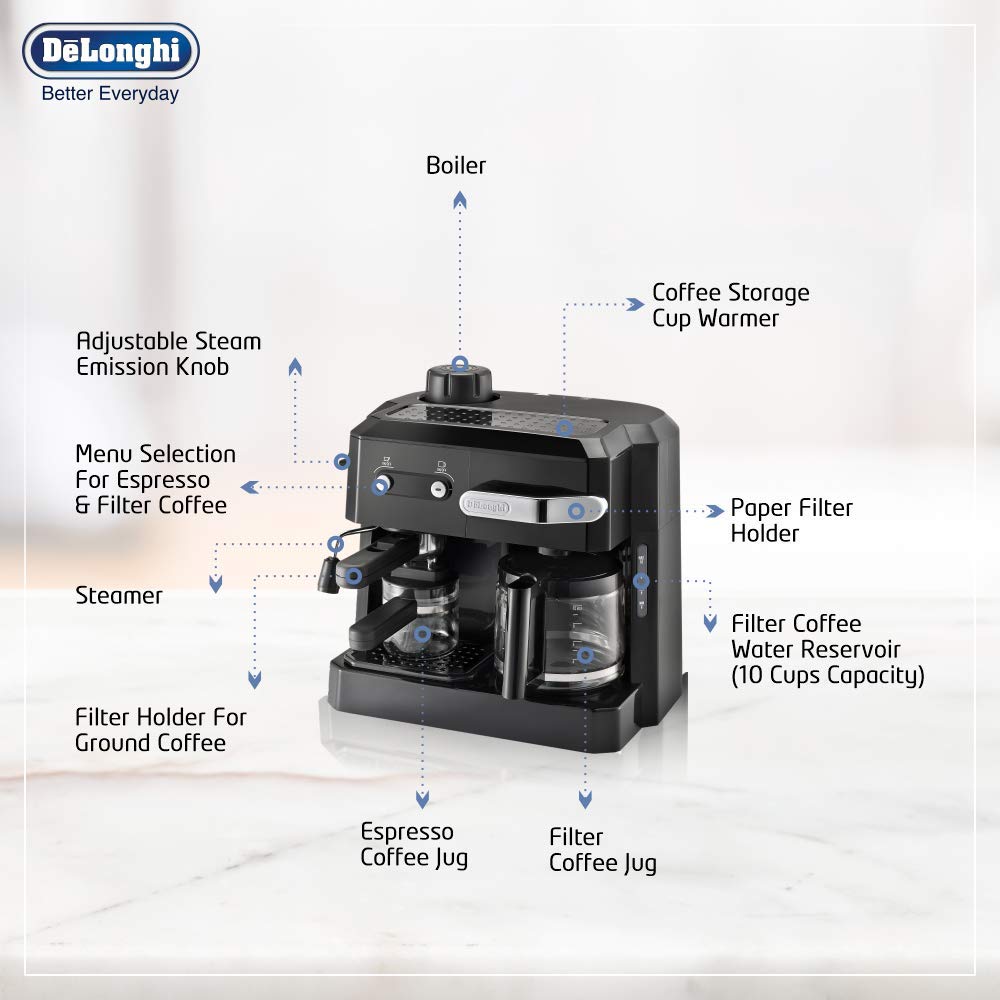 Delonghi Coffee Maker Machine