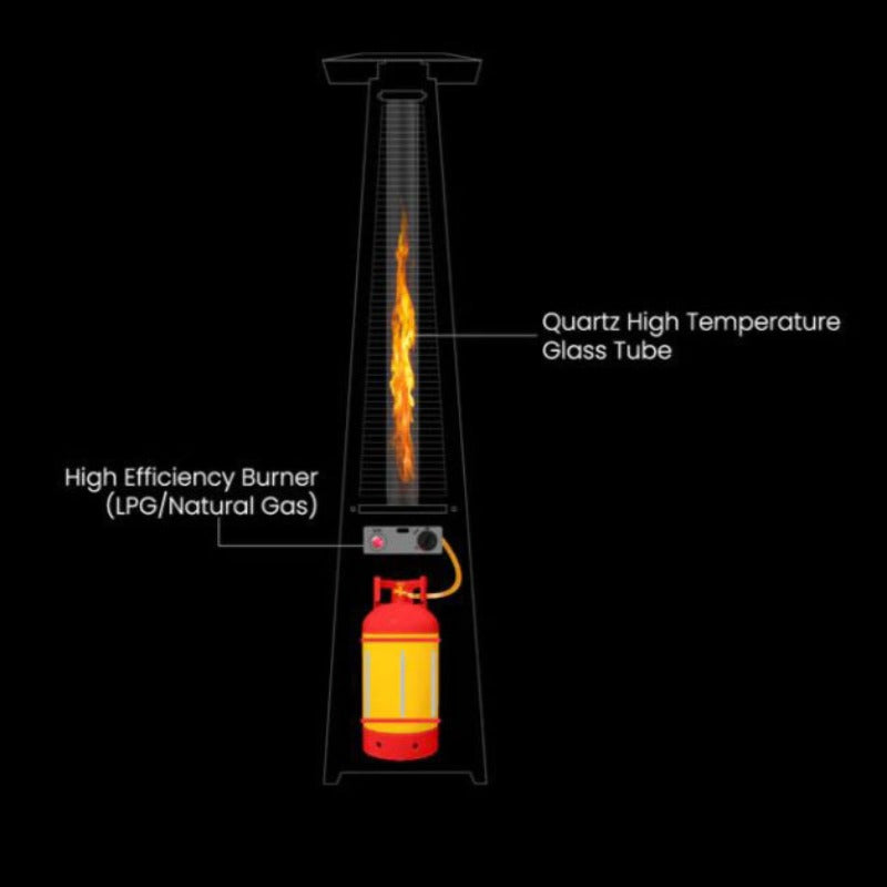 Patio Heater Natural Flame